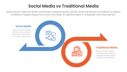 social media vs traditional media comparison concept for infographic template banner with big circle and arrow opposite direction with two point list information