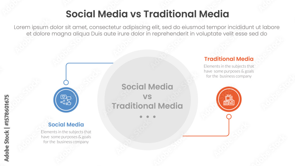 Poster social media vs traditional media comparison concept for infographic template banner with circle lin