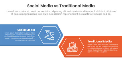 social media vs traditional media comparison concept for infographic template banner with big rectangle with arrow edge and hexagon with two point list information