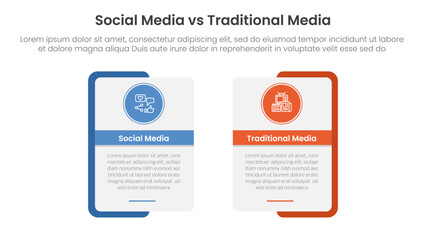 social media vs traditional media comparison concept for infographic template banner with rectangle shape bold outline and circle badge with two point list information