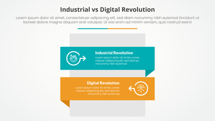 industrial vs digital revolution comparison opposite infographic concept for slide presentation with rectangle box vertical stack with flat style