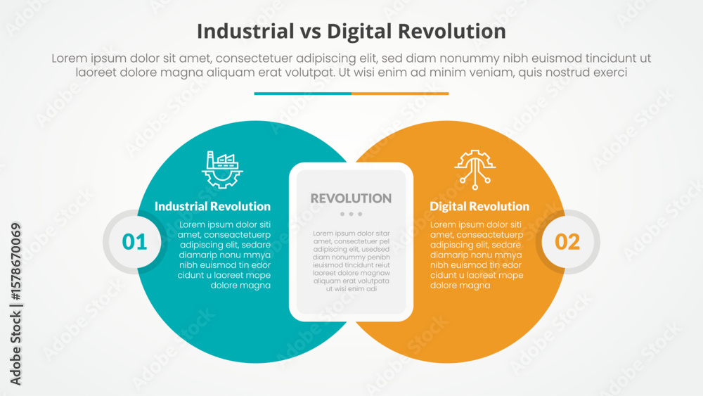 Poster industrial vs digital revolution comparison opposite infographic concept for slide presentation with