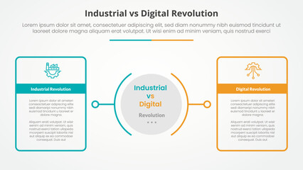 industrial vs digital revolution comparison opposite infographic concept for slide presentation with big outline table box with circle center with flat style