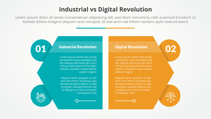 Fototapeta premium industrial vs digital revolution comparison opposite infographic concept for slide presentation with creative hexagon slice with circle badge with flat style
