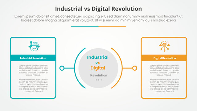 industrial vs digital revolution comparison opposite infographic concept for slide presentation with big outline table box with circle center with flat style