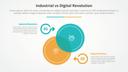 Fototapeta premium industrial vs digital revolution comparison opposite infographic concept for slide presentation with big circle venn blending on center up and down with flat style