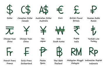 3d currency symbol set Dollar euro pound ruble yuan yen won rupee lira franc peseta baht ringgit rupiah