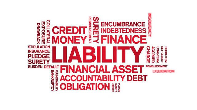 Liability animated word cloud-text design animation tag kinetic typography seamless loop.