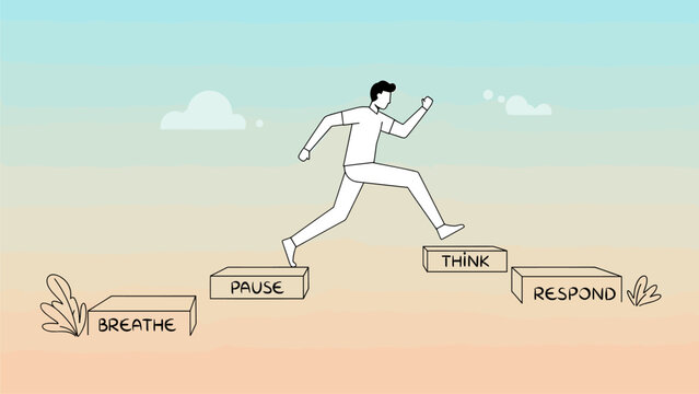 Mindful response: Man steps through 'Breathe, Pause, Think, Respond' process illustration