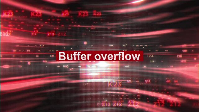 Buffer overflow words in hacking On Digital Background