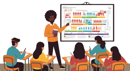 Teacher Explaining History Timeline to Students Illustration