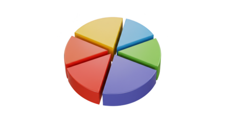3D Pie Chart Business Data Diagram Graph Transparent Information Finance