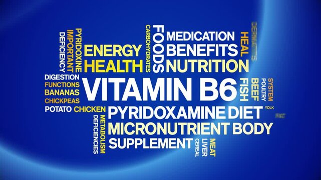 Vitamin B6 animated word cloud-text design animation tag kinetic typography seamless loop.