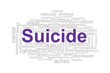 Obraz premium word cloud template background design .Concept of Suicide. 