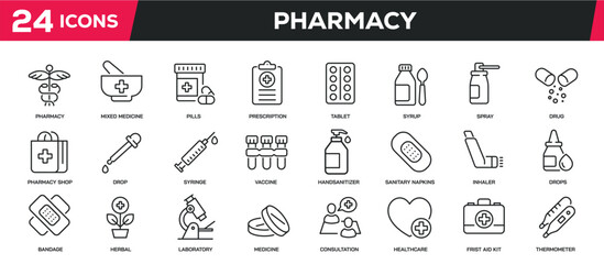 Set of collection line icons related pharmacy, medicine, medical. Editable stroke. Perfect pixel on transparent background