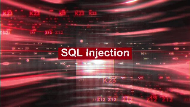 SQL Injection words in hacking On Digital Background