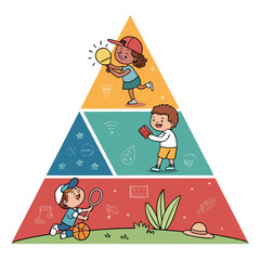 Naklejka premium Awe-inspiring Create Bold Stroke Pyramid Infographic Editorial Quality Content Serene Peaceful Atmosphere Perfect for Commercial Marketing Projects Commercial Ready Professional Content Creative Asset