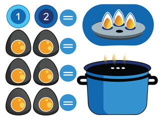Illustration of eggs being cooked with math equation components transparent background