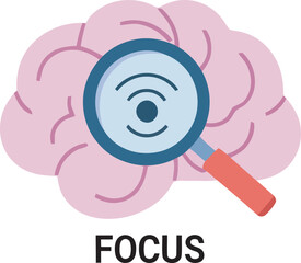 A stylized brain illustration with a magnifying glass, representing focus and analysis of thought.