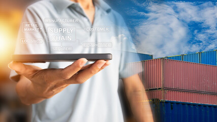 The concept of the most efficient transportation management system, international transportation...