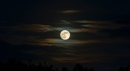 Full moon behind clouds at night (1)