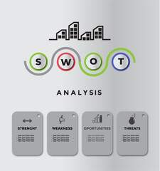 SWOT Analysis 