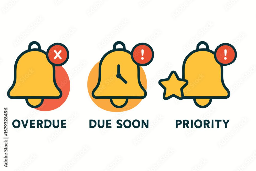 Poster flat vector smart notification icons for overdue, due soon, and priority items, task alert system, i