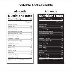 Pile of almonds and cashews, Assorted nuts nutrition fact in a decorative bowl on a wooden surface for healthy snacking
