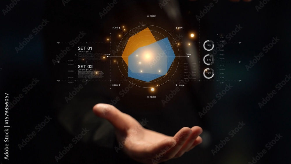 Poster data analytics and big data strategy for real-time analytics, predictive data modeling, business int
