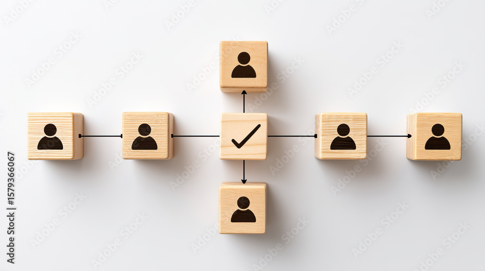 Poster wooden cubes with human icons connected by arrows around central cube with check mark symbolizing te