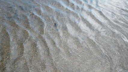 Water Ripples on the Sand