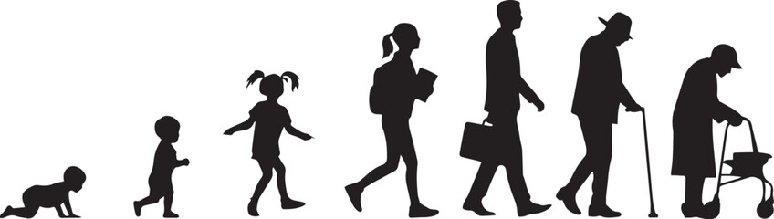 Human life stages progression baby child
