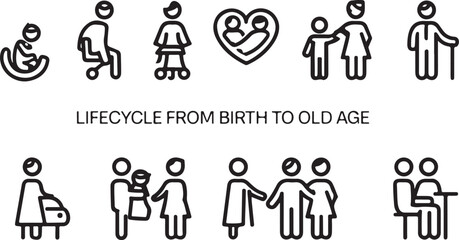Human life stages progression icons human lifecycle
