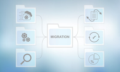 Modern business infographic design template vector illustration with network technology icons and social media web layout