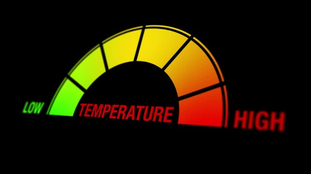 Graphic animation of a temperature level gauge, vividly indicating low to high temperature scale.