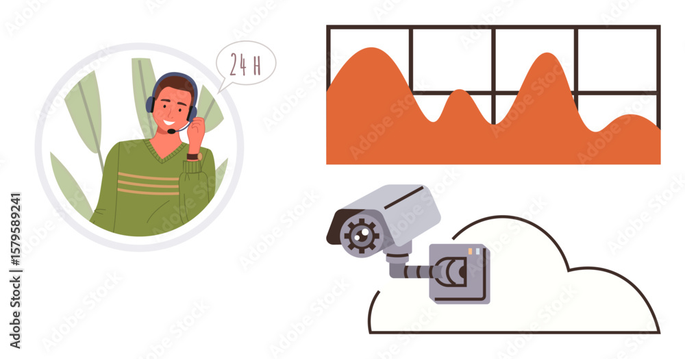 Poster customer support agent wearing a headset, security camera connected to a cloud, and rising data anal