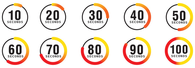 Loading icons progress bar Buffer loader or preloader loading bar signs download upload progress sign symbol buttons