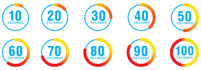 Loading icons progress bar Buffer loader or preloader loading bar signs download upload progress sign symbol buttons