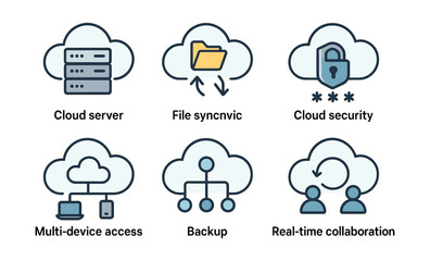 Obraz premium Cloud technology icons: server, file sync, security, multi-device, backup, collaboration