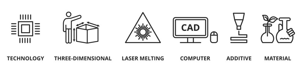 3D Printing concept rapid prototyping and additive manufacturing. Vector icons