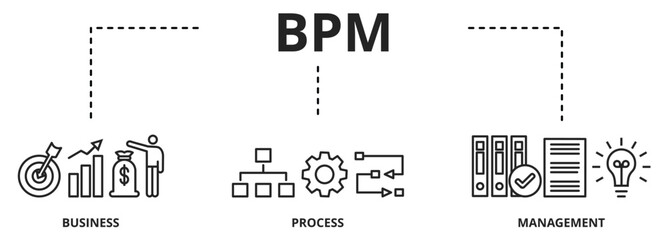 BPM - Business Process Management word lettering typography vector illustration with icons