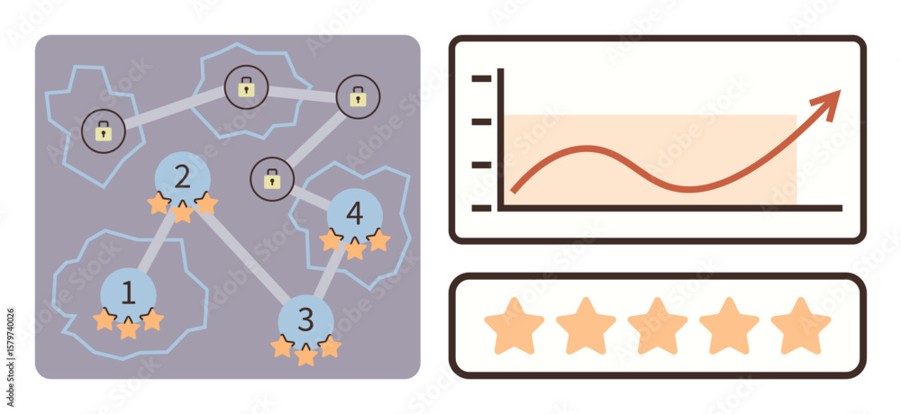 Poster gamification map showing levels with connections, a progress chart with upward trend, and a five-sta
