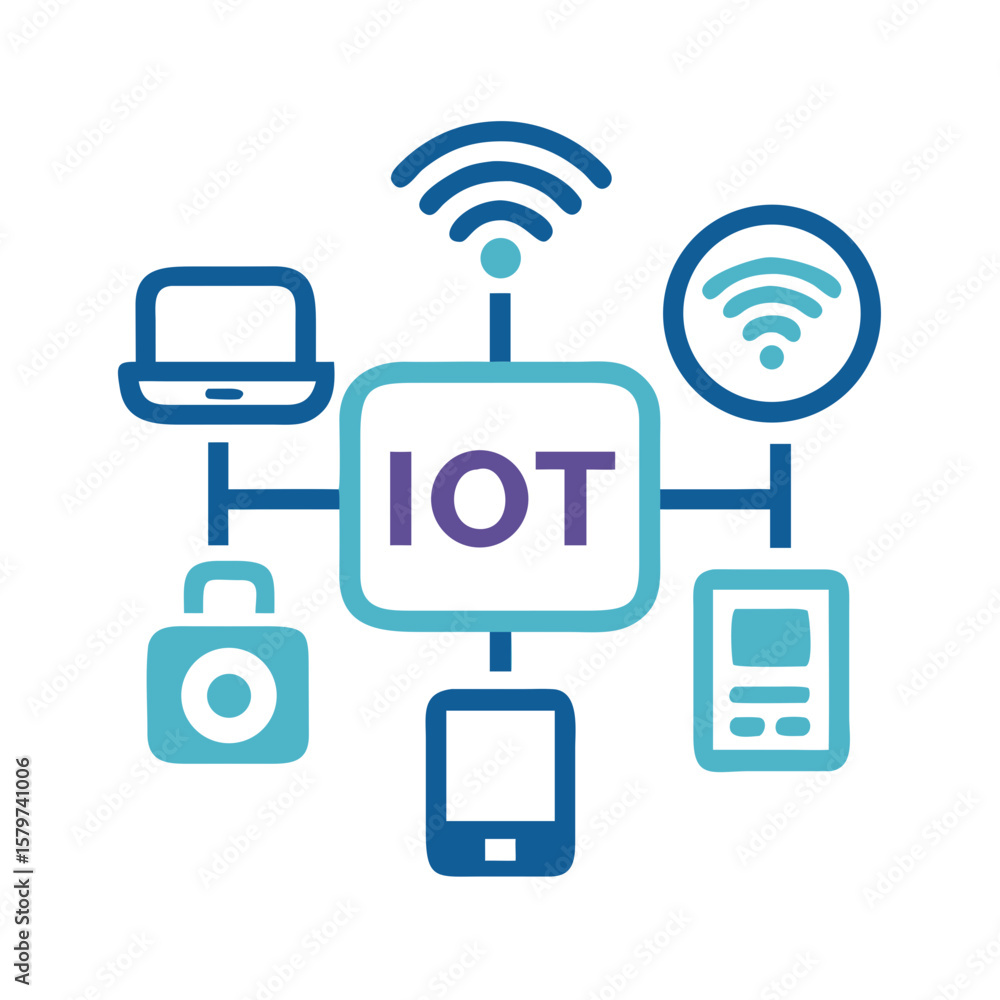 Poster internet of things network concept with connected devices