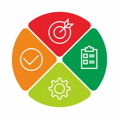colorful flat vector pie diagram with smoot corners of plan, do, check, and act.