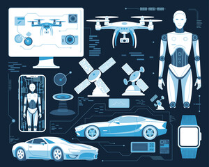 Future Technology Integration: AI Robots, Smart Devices, Autonomous Cars, Drones, Satellites, and Digital Interfaces Revolutionizing Human Life and Communication Systems in a Connected World