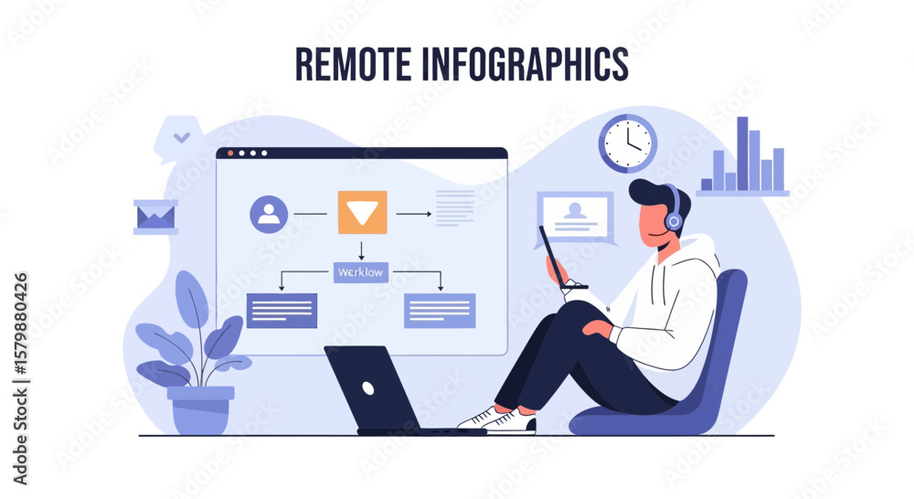 Poster conceptual illustration of remote work with charts and data on display