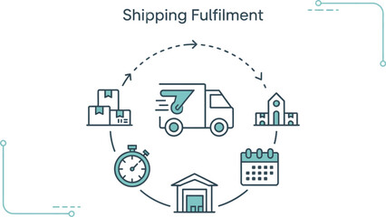 Illustration of shipping fulfillment process with truck and other elements