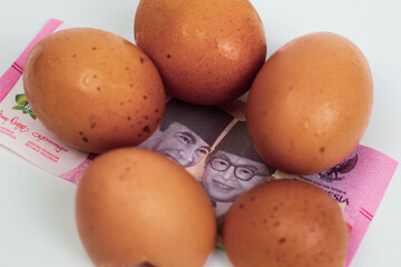 Eggs with Indonesian Rupiah – Concept of Food Inflation and Rising Living Costs