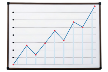 Whiteboard with a line graph showing business growth and success isolated with transparent background