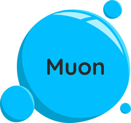 muon